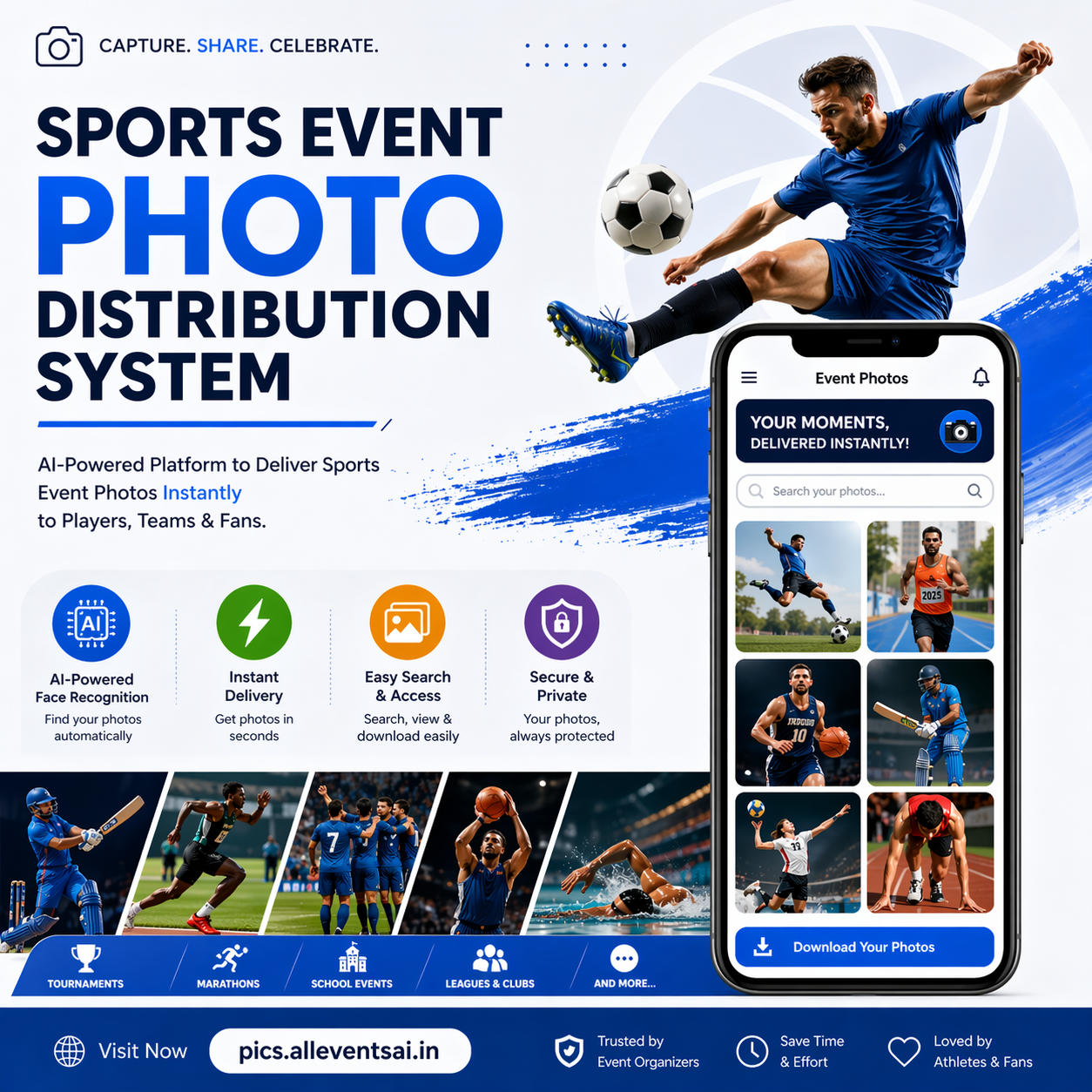 Sports Event Photo Distribution System: The Smart Way to Deliver Photos Instantly