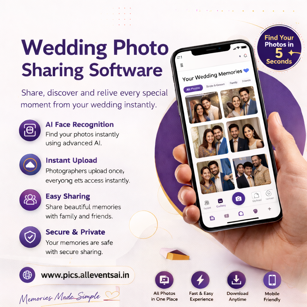 Wedding Photo Sharing Software